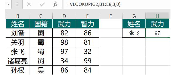 Excel，VLOOKUP函数怎么使用？