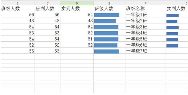 4个提高效率的Excel操作小技巧